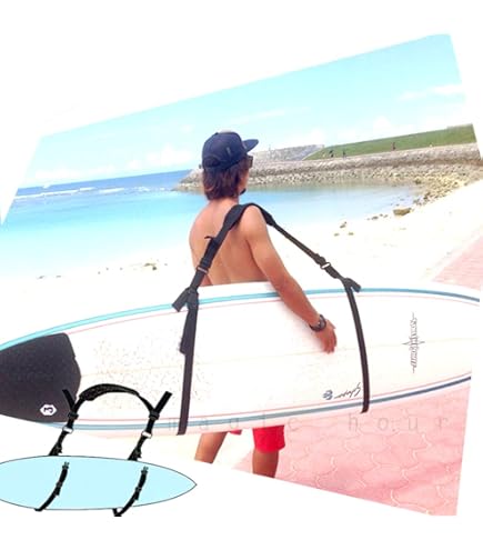 訳ありCAPサップSUPサーフロングボードキャリア中古２way 訳ありCAPサップSUPサーフロングボードキャリア中古2way 楽天